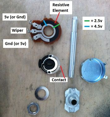Potentiometer Internal Parts