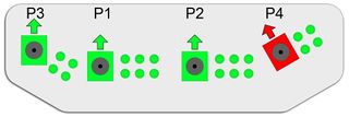 P3=straight, P4=angled